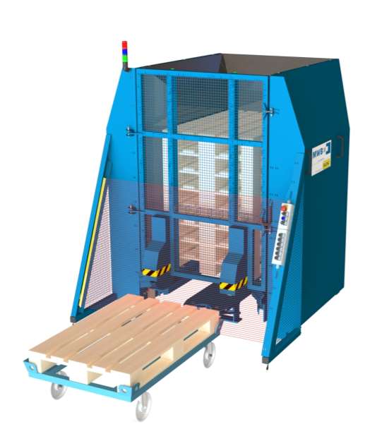 SHT Palettenmagazin Trolley zum automatischen Stapeln von Europaletten direkt vom Routenzug-Trolley