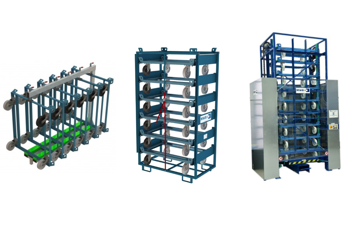 Store trolleys safely and space-saving with Trolleymagazine, Trolleyrack, and Trolleystore from SHT
