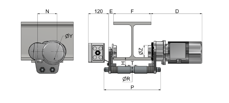 Elektrofahrwerk Anwendungsbeispiel