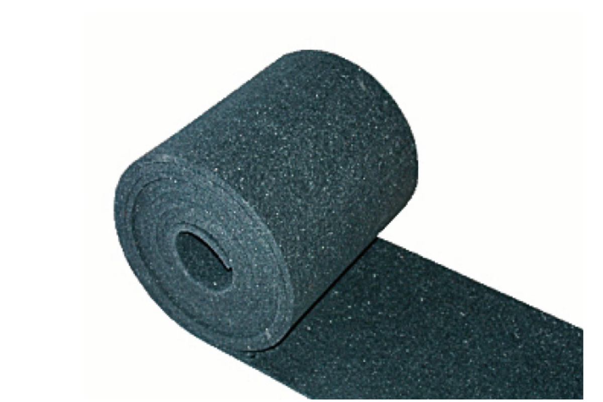 Anti-slip mats to increase friction