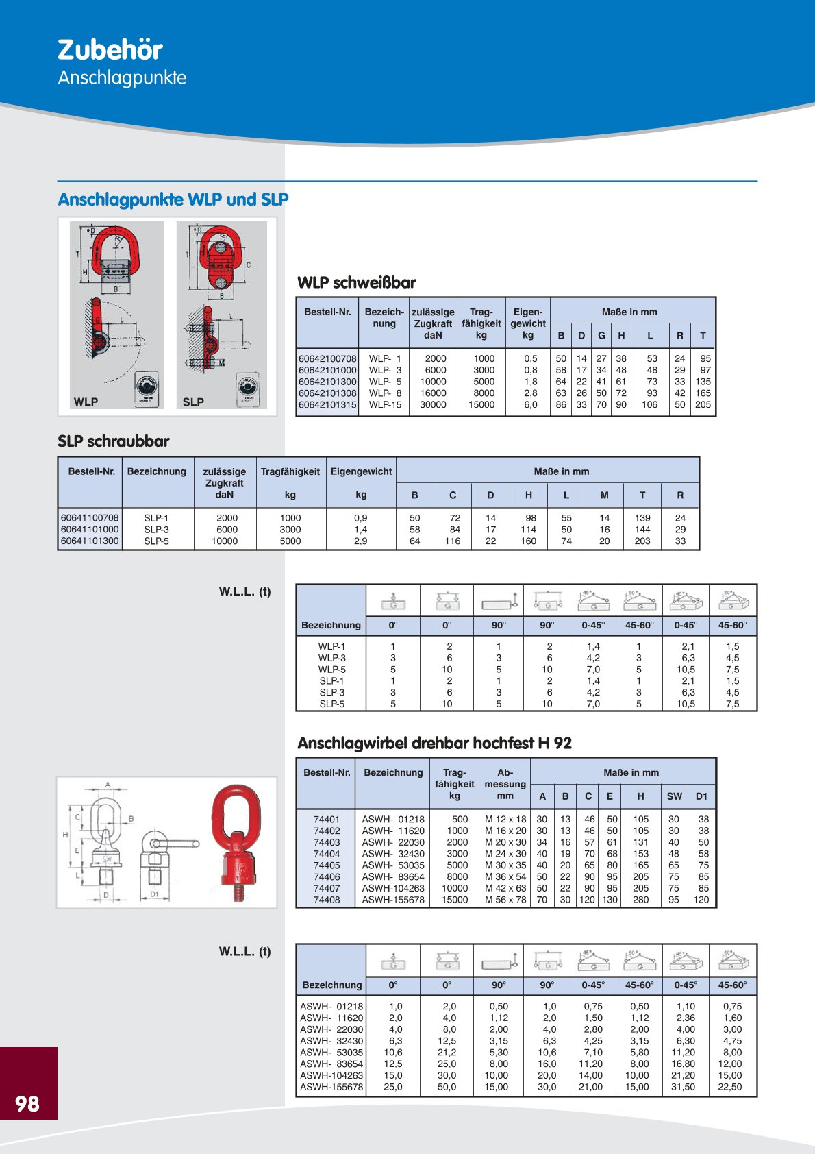 DAHS Produktkatalog