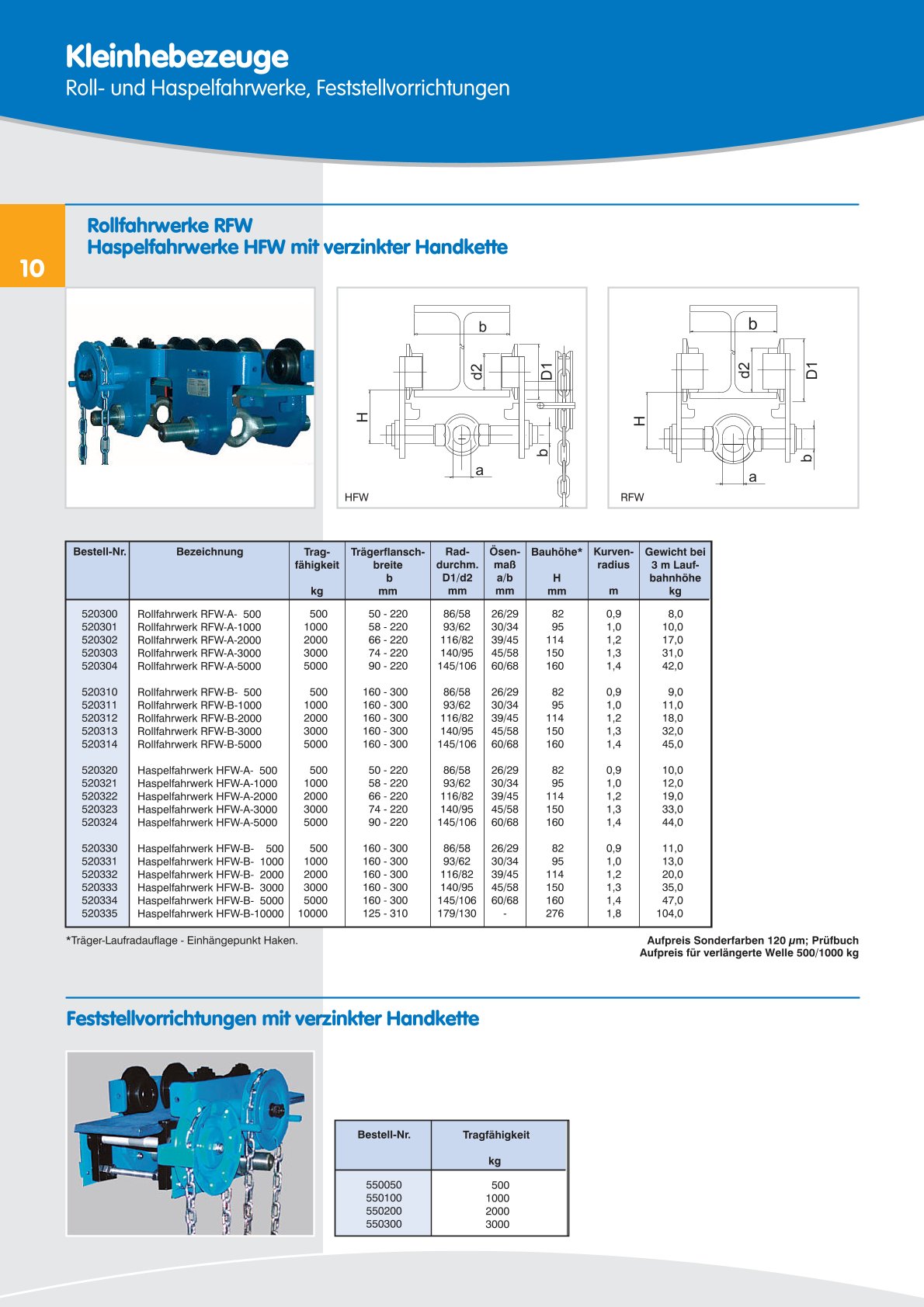 DAHS Produktkatalog