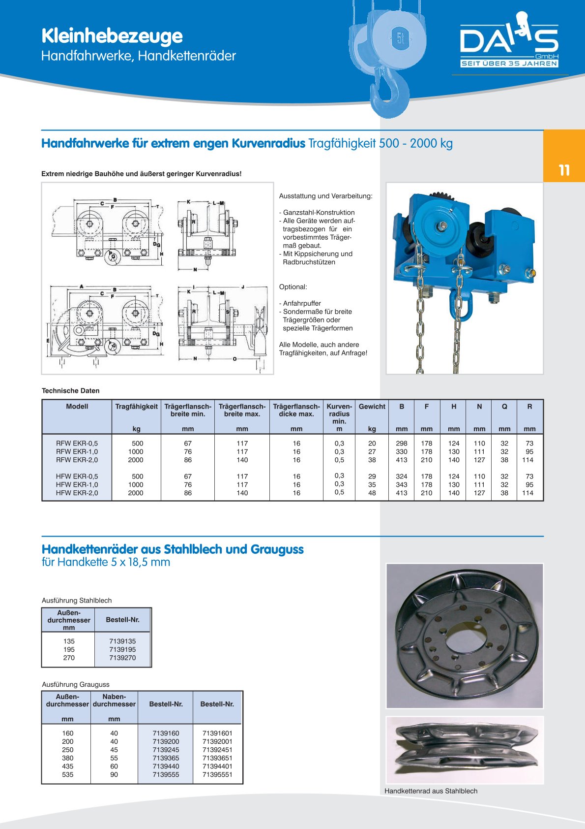 DAHS Produktkatalog