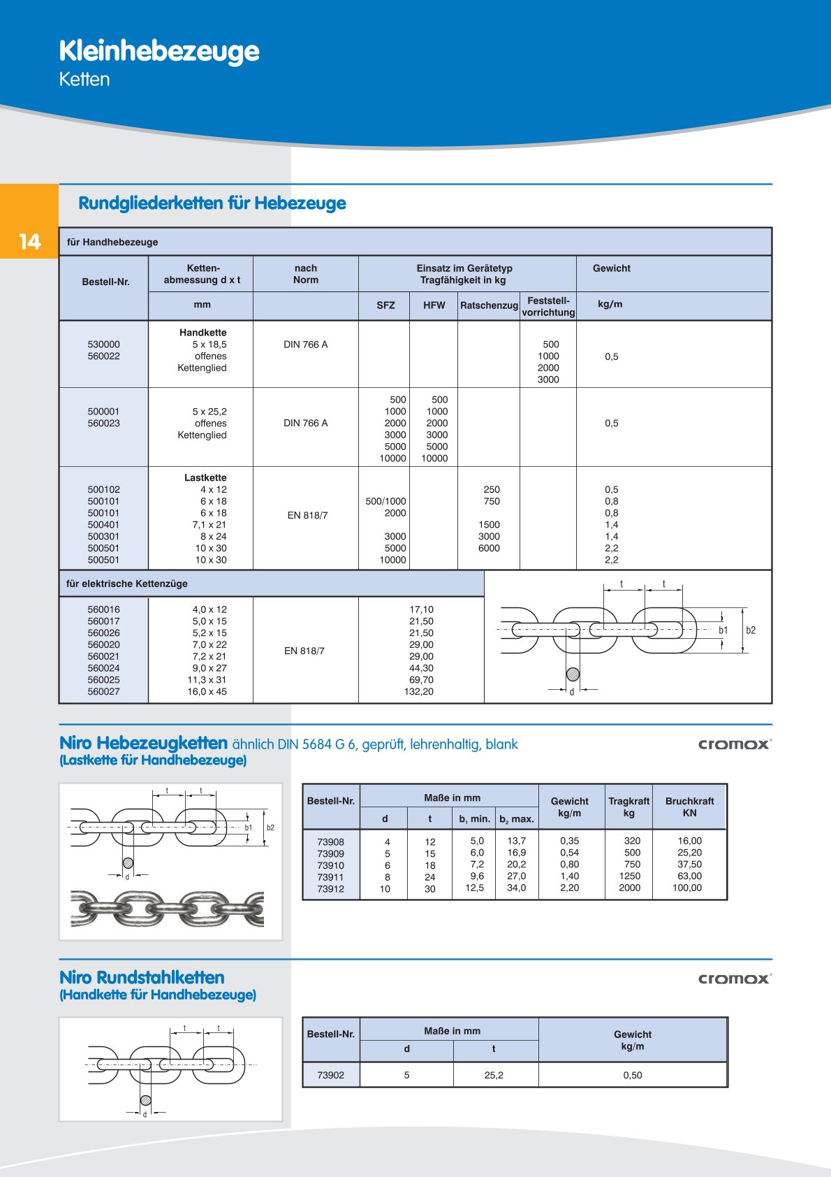 DAHS Produktkatalog
