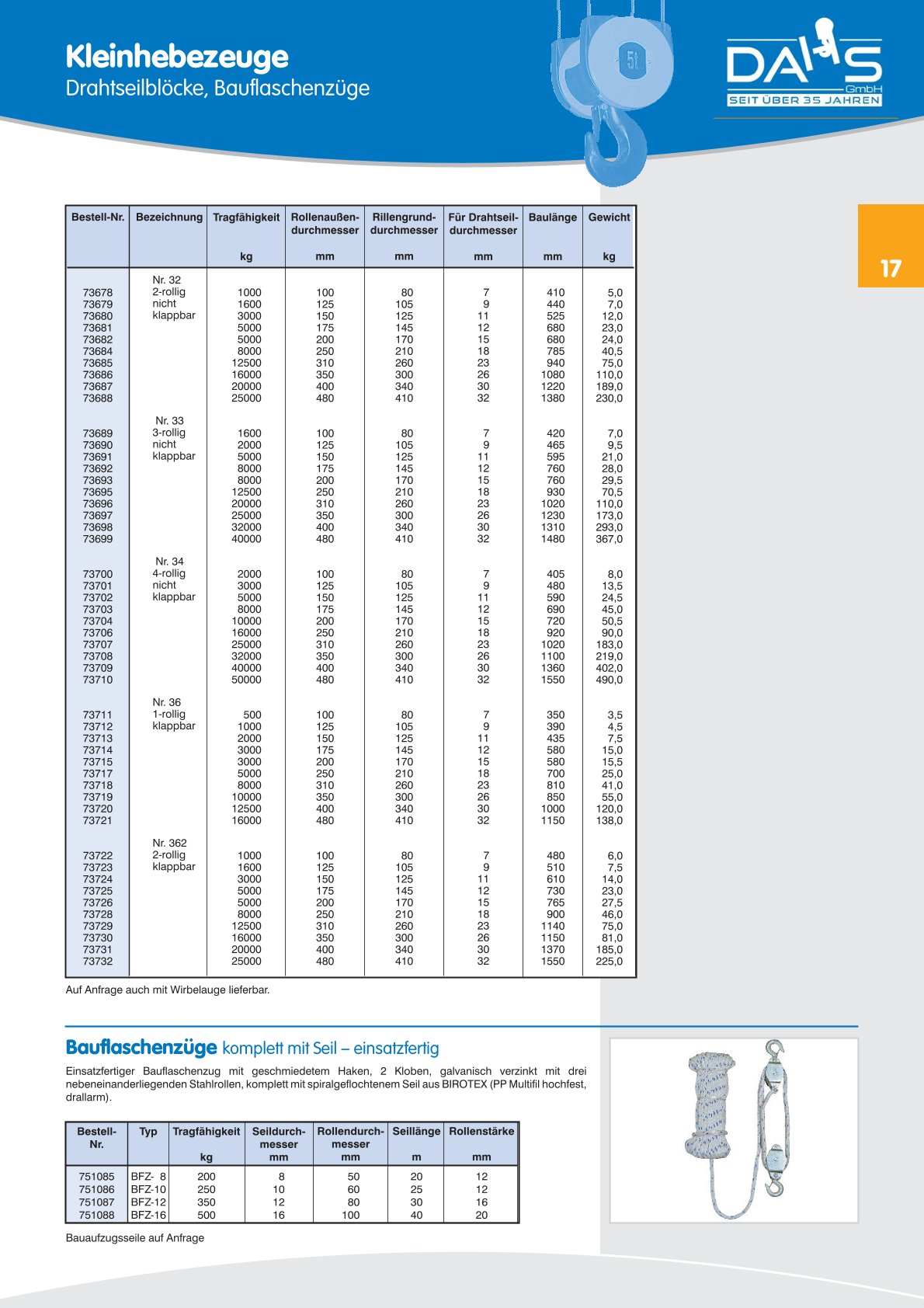 DAHS Produktkatalog