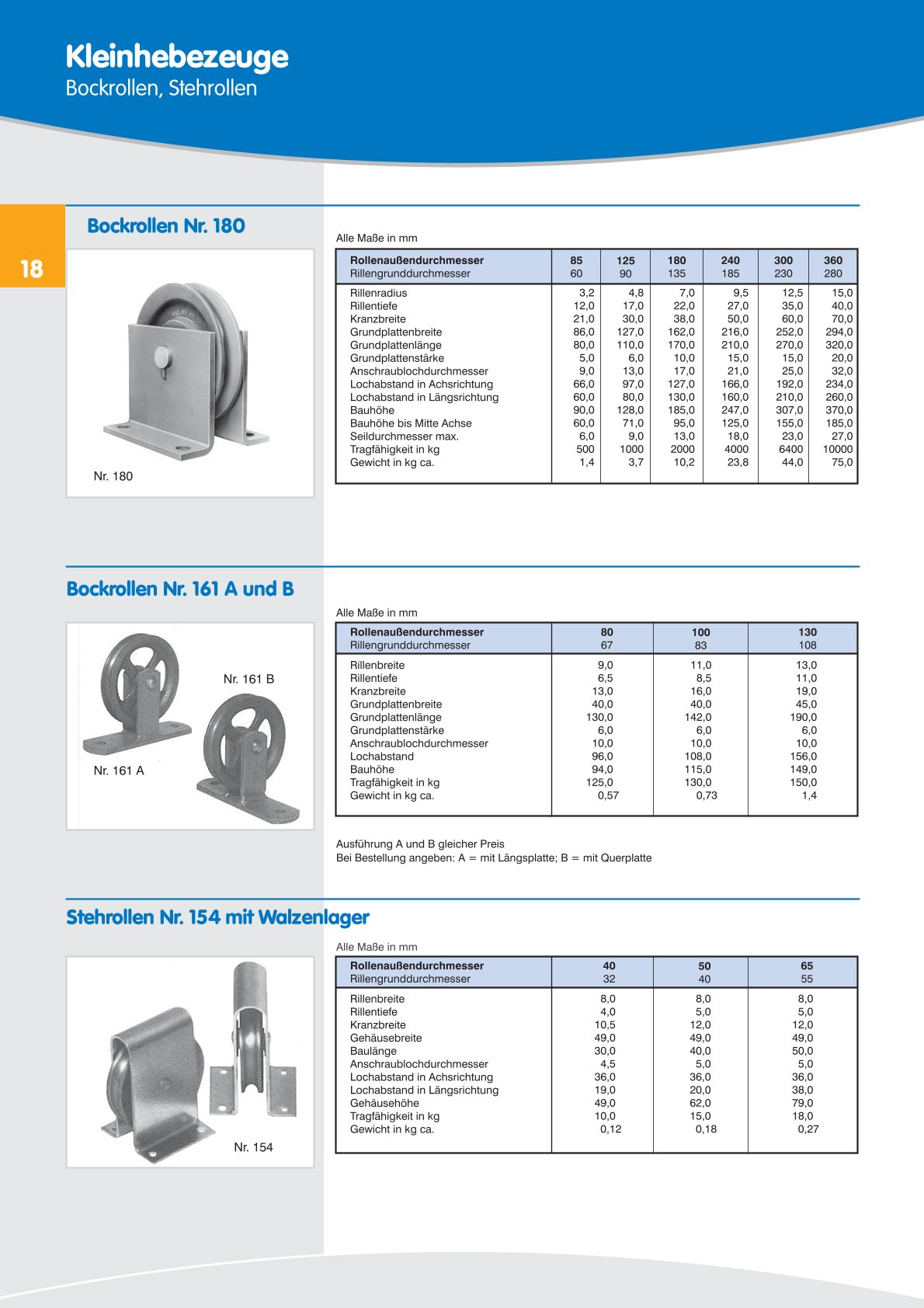 DAHS Produktkatalog