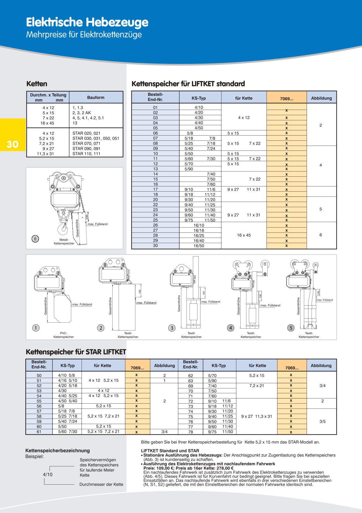 DAHS Produktkatalog