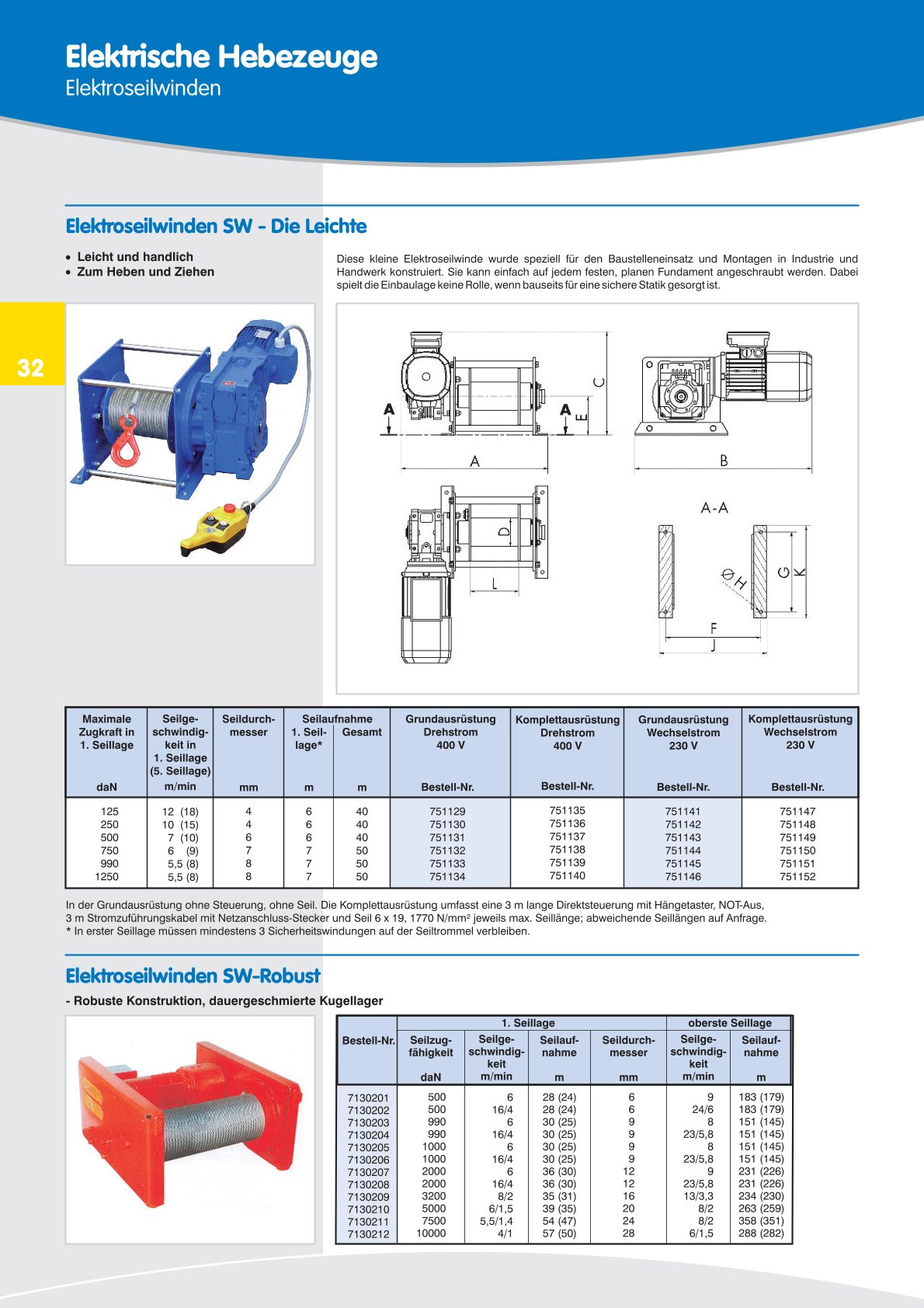 DAHS Produktkatalog