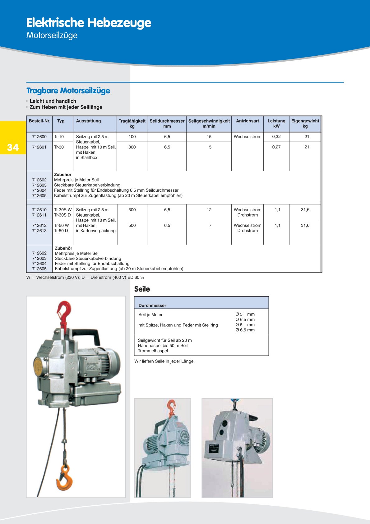 DAHS Produktkatalog