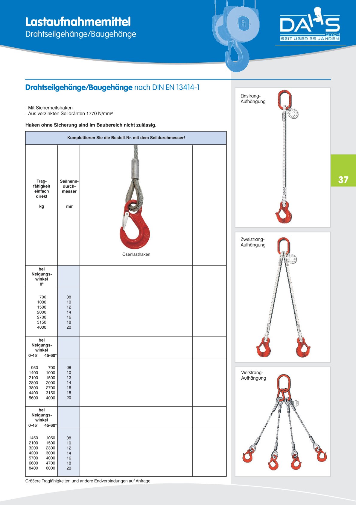 DAHS Produktkatalog
