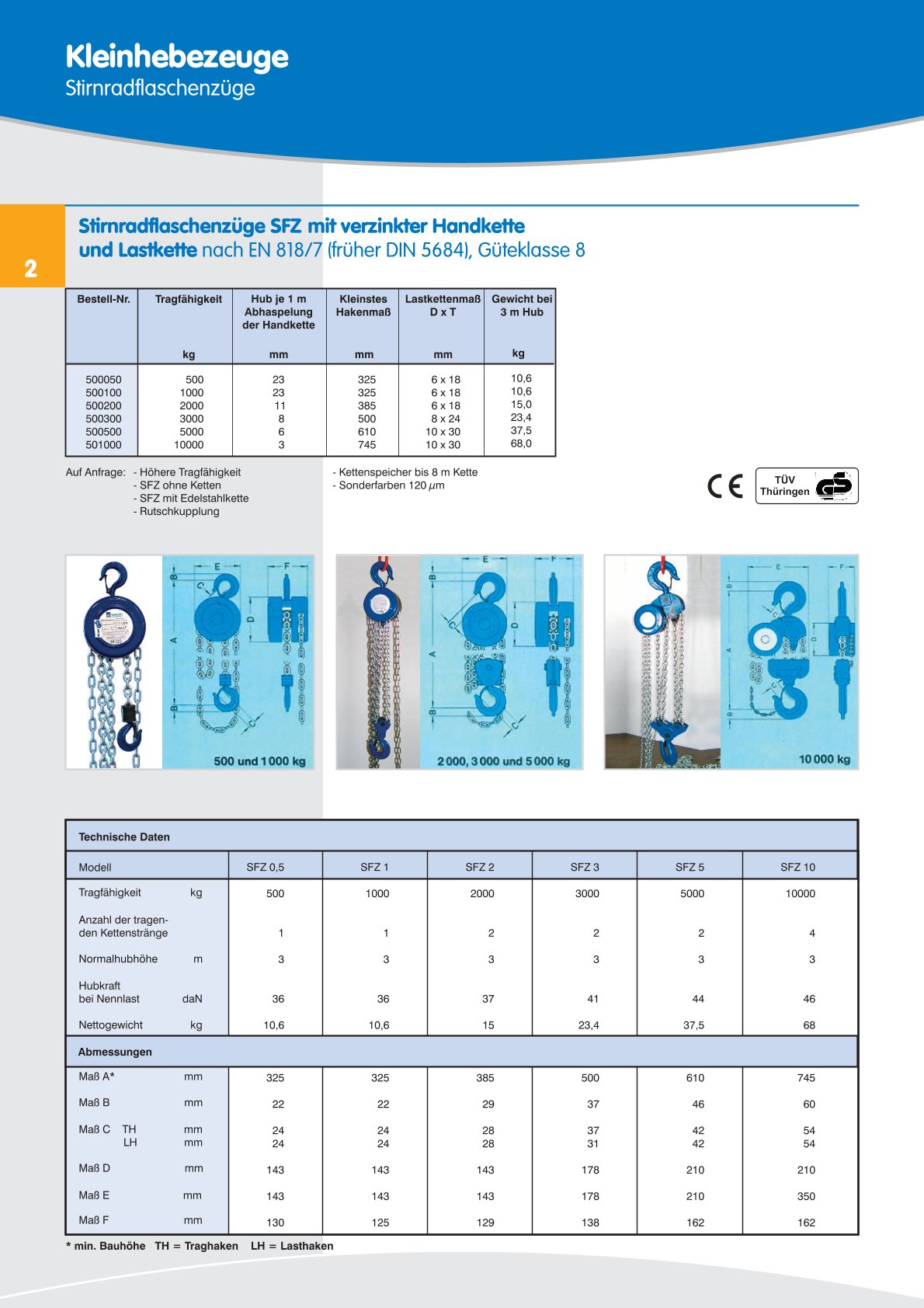 DAHS Produktkatalog