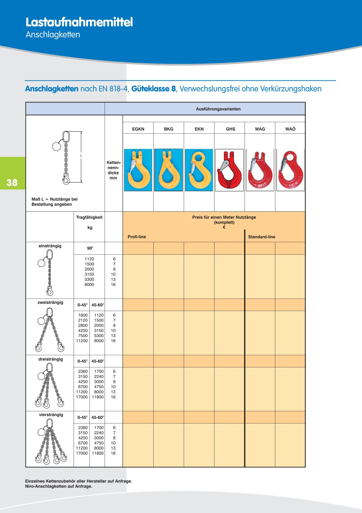 DAHS Produktkatalog