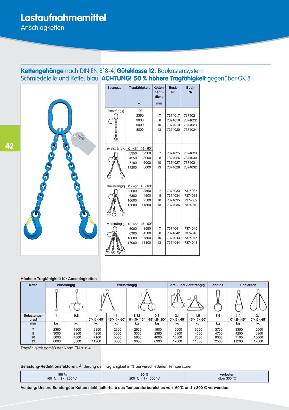 DAHS Produktkatalog