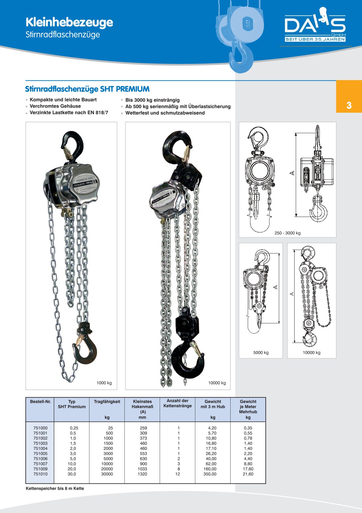 DAHS Produktkatalog