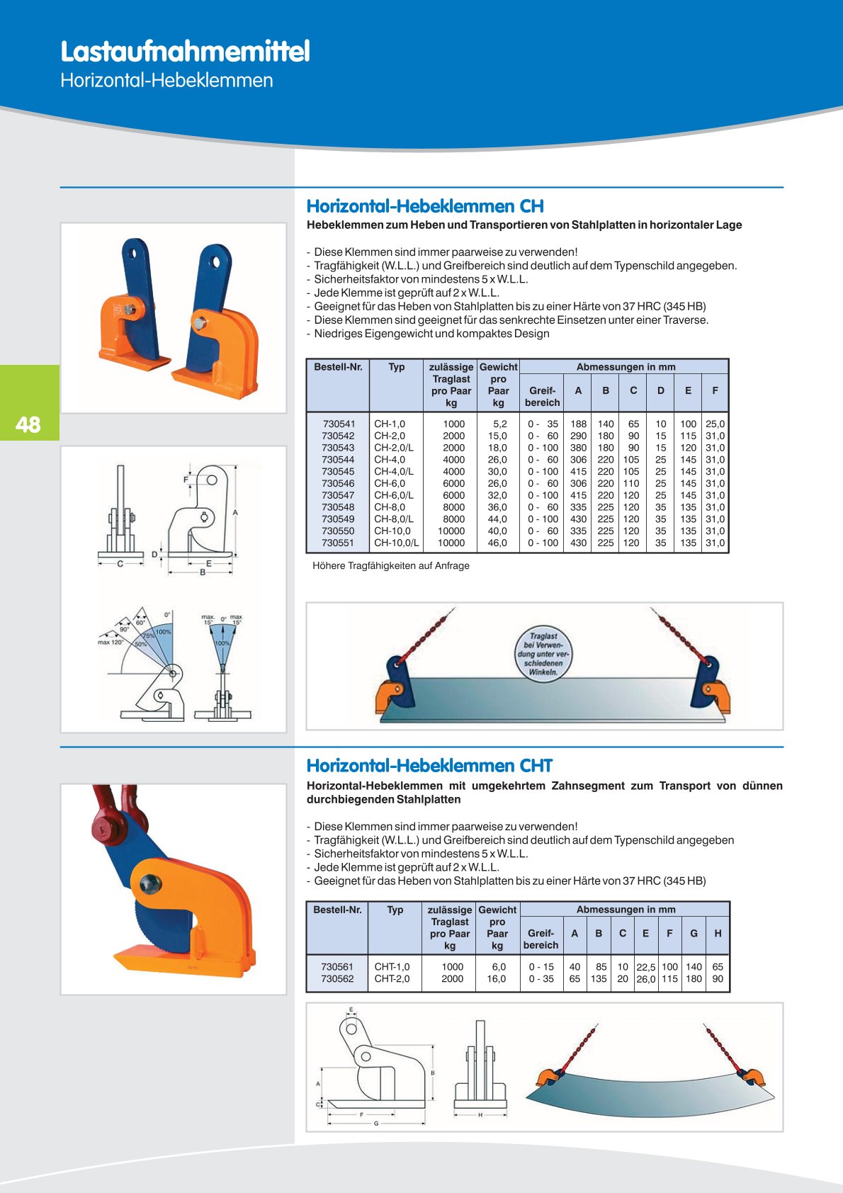 DAHS Produktkatalog