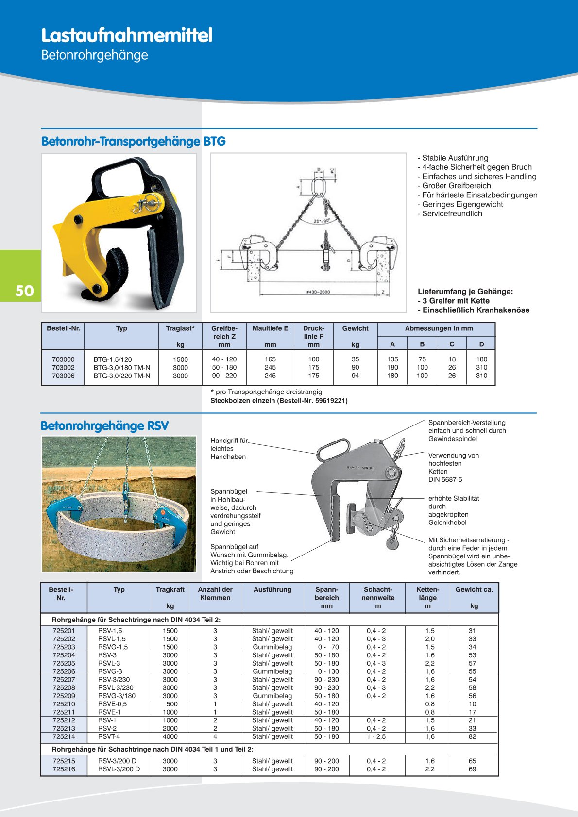 DAHS Produktkatalog