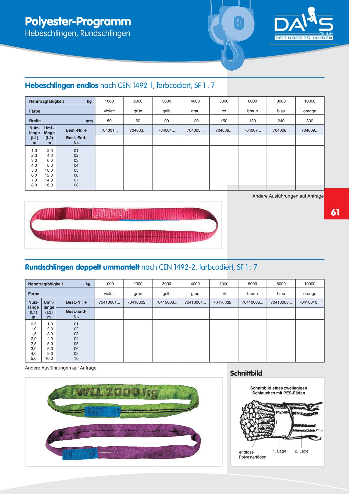 DAHS Produktkatalog
