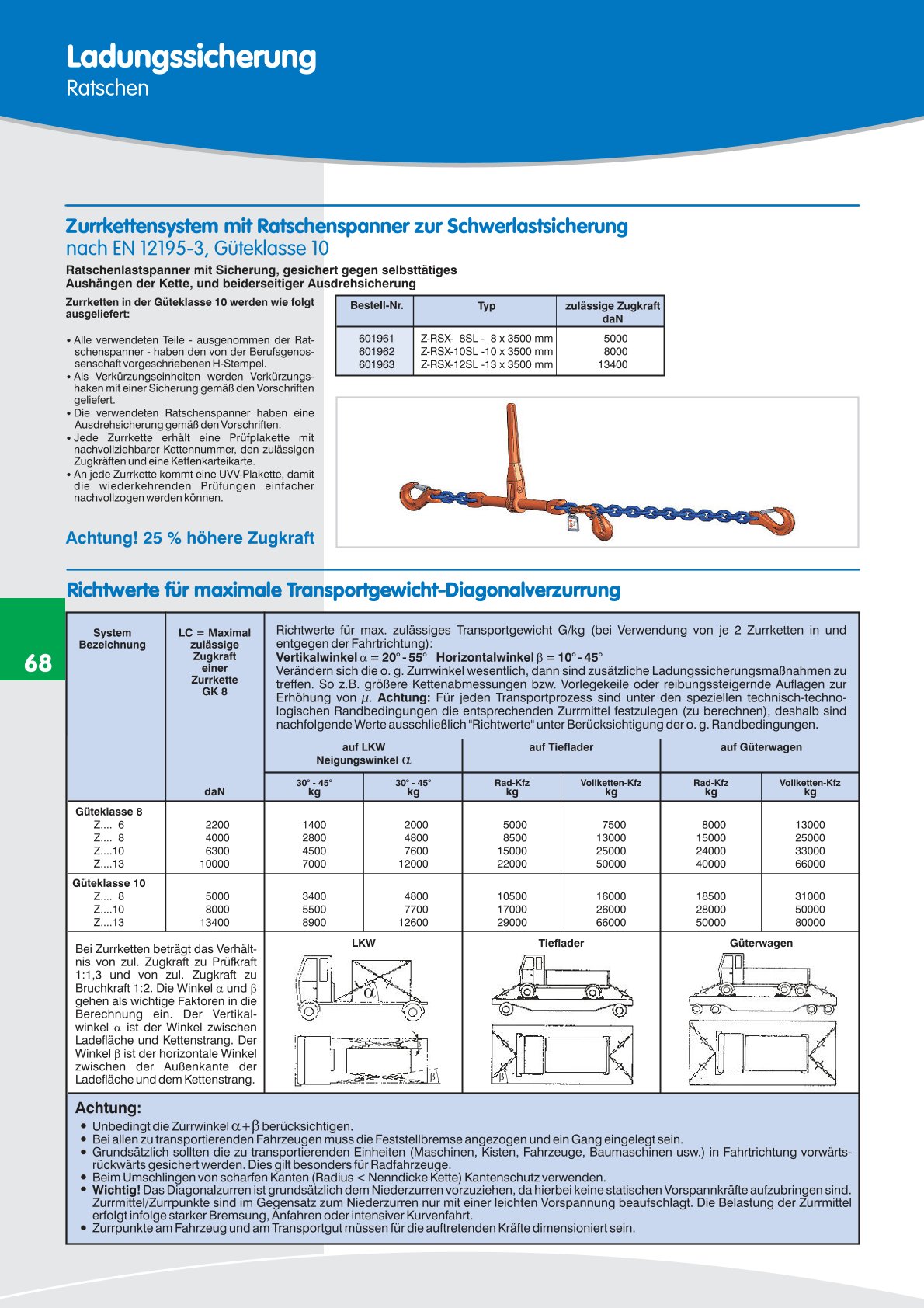 DAHS Produktkatalog