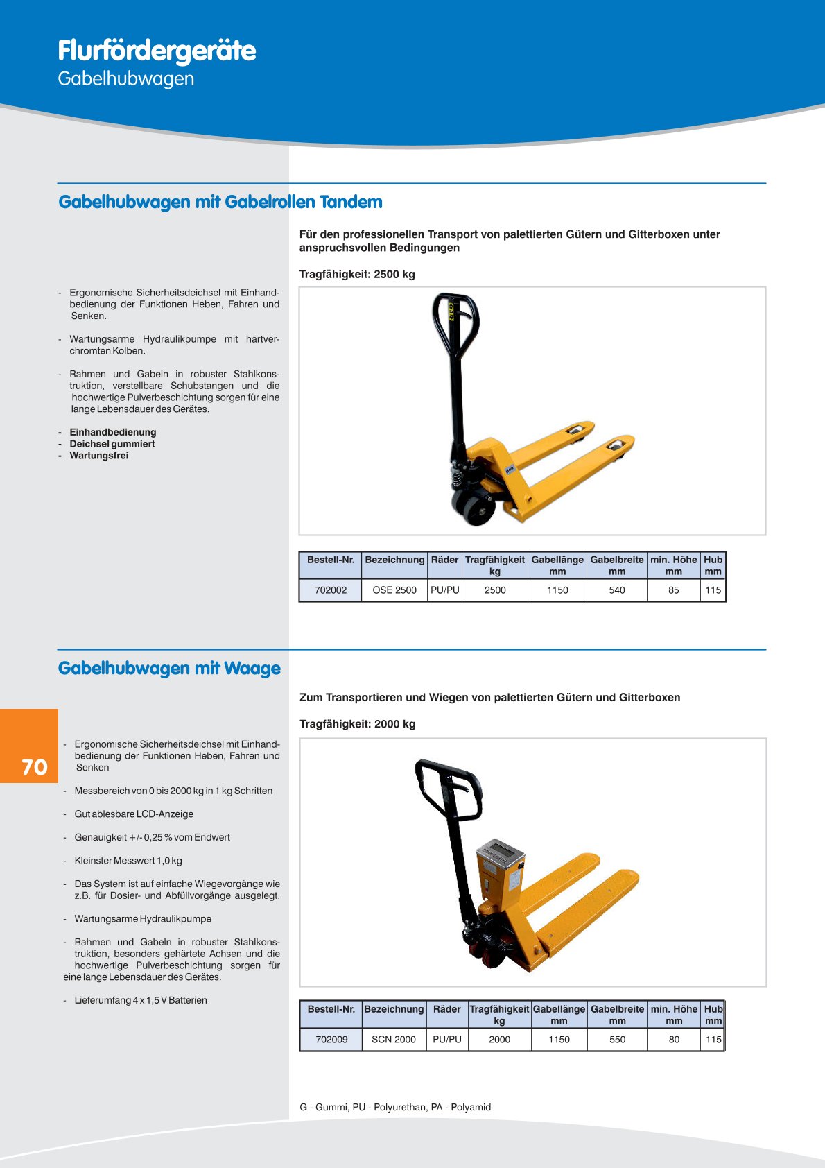DAHS Produktkatalog