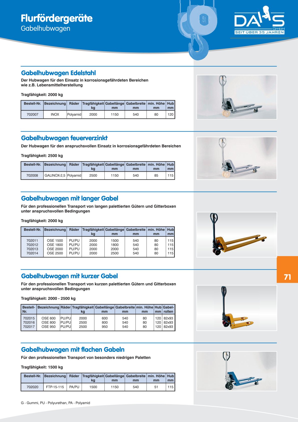 DAHS Produktkatalog
