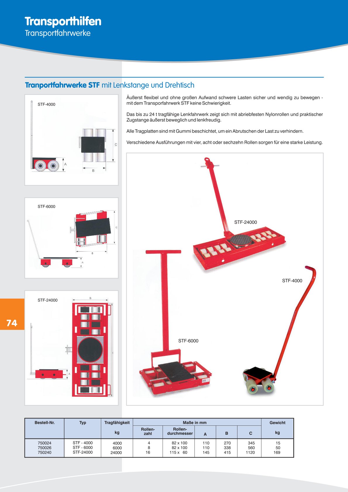 DAHS Produktkatalog