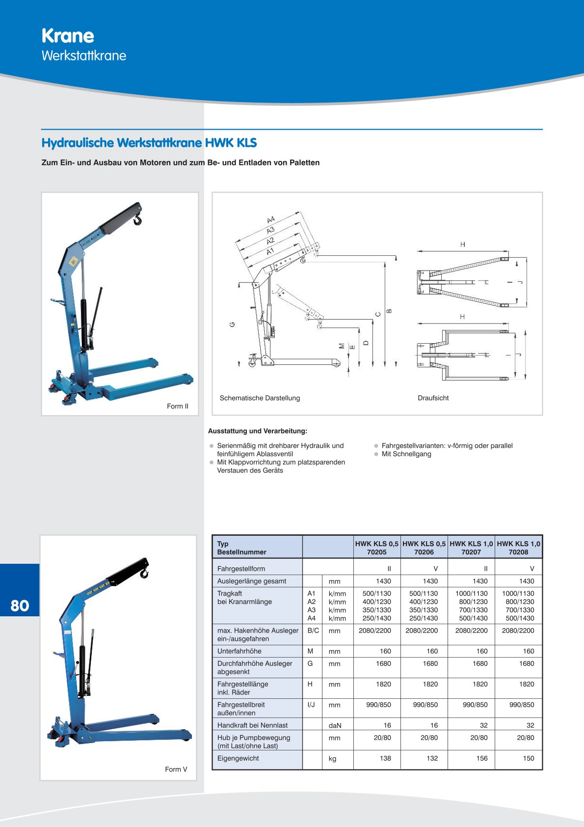 DAHS Produktkatalog