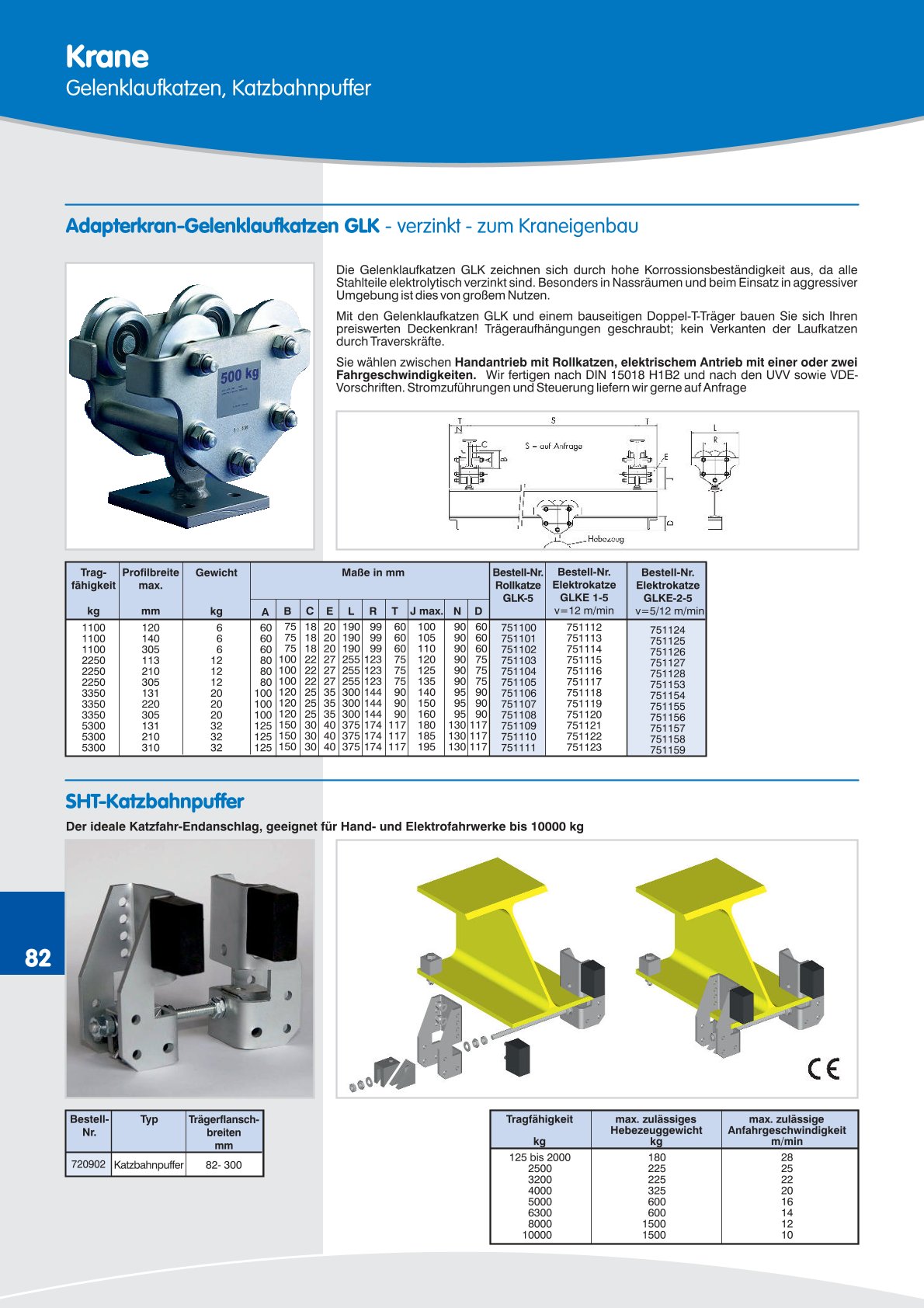 DAHS Produktkatalog