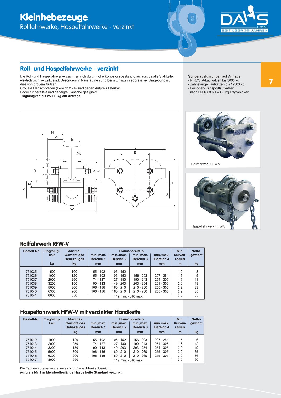DAHS Produktkatalog