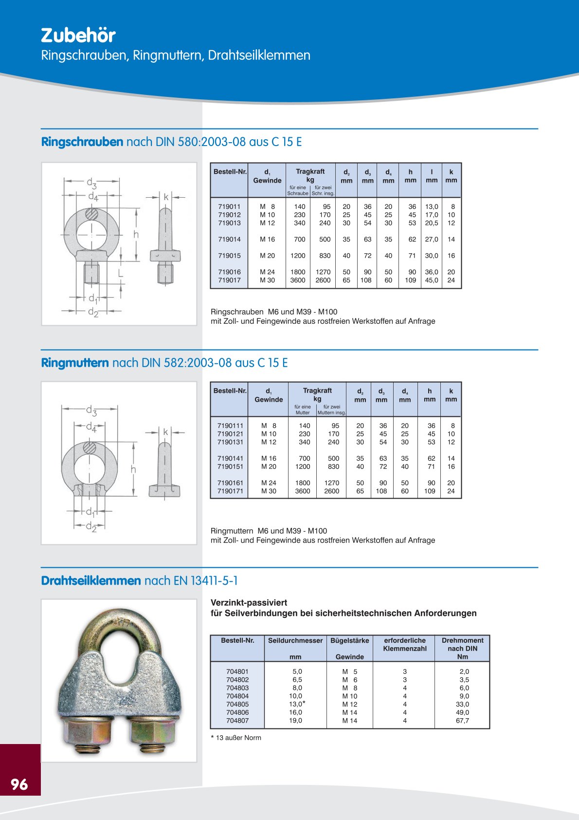 DAHS Produktkatalog
