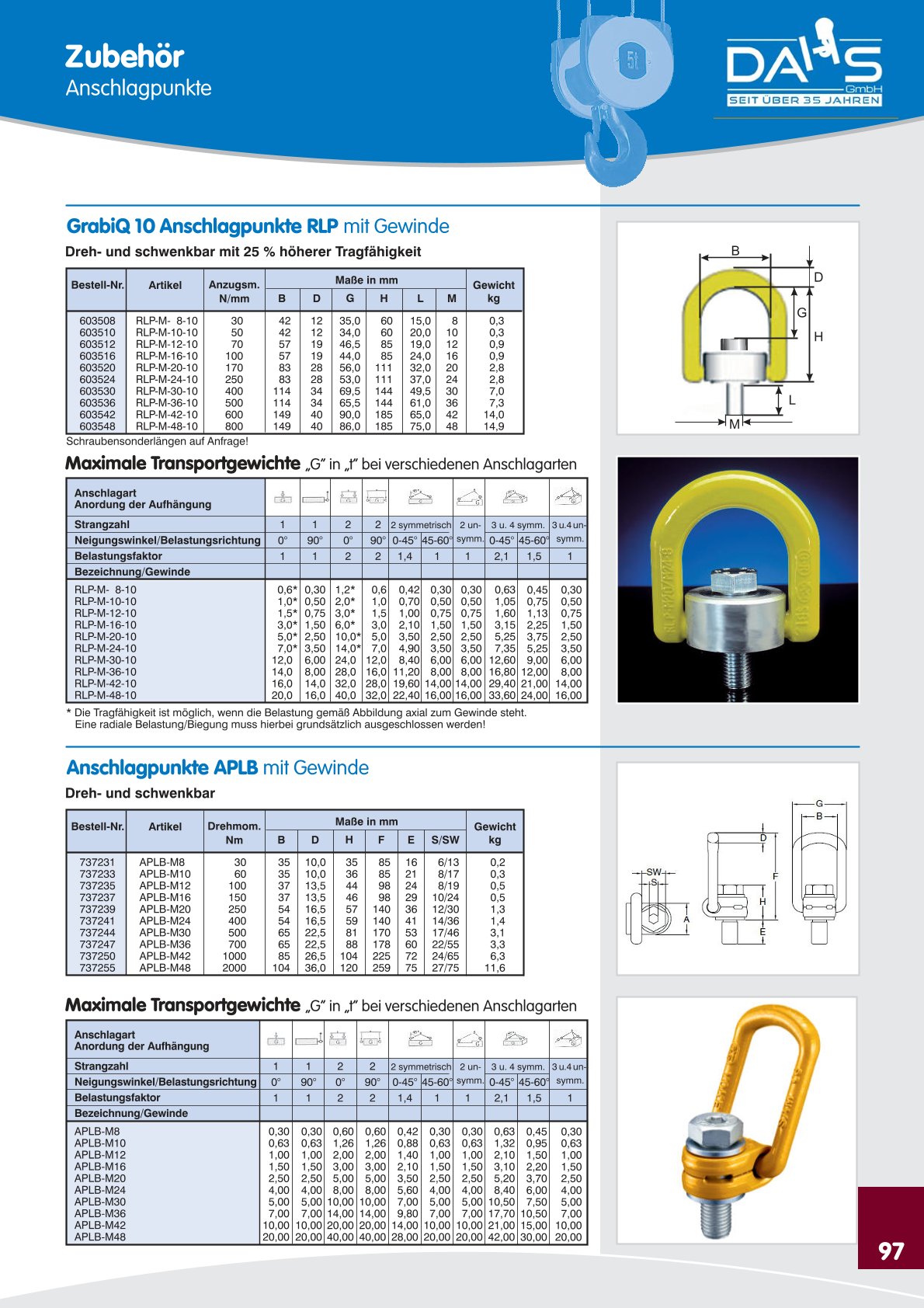 DAHS Produktkatalog